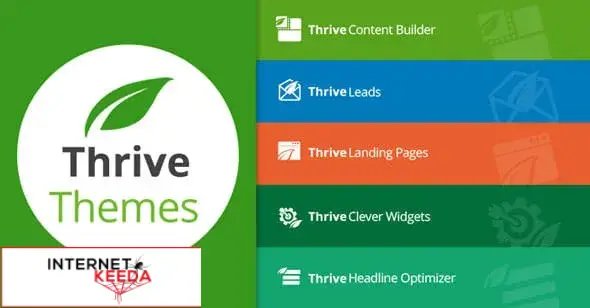 Thrivethemes Full Plugins Pack - Updated 70383