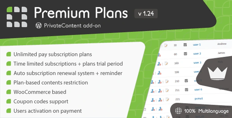 PrivateContent - Premium Plans add-on v1.2425149