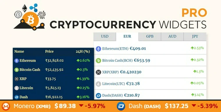 Cryptocurrency Widgets Pro v2.3.2 - WordPress Crypto Plugin33387