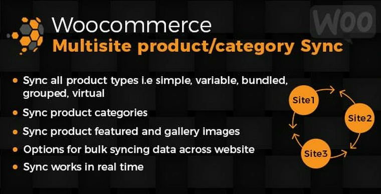 WooCommerce Multisite Product & Category Sync v1.031294