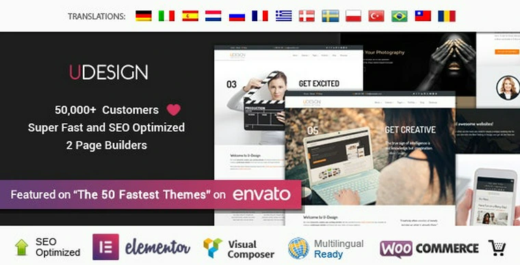 uDesign v3.4.8 - Responsive WordPress Theme40065