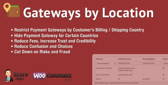 WooCommerce Gateways by Location v1.3.126979