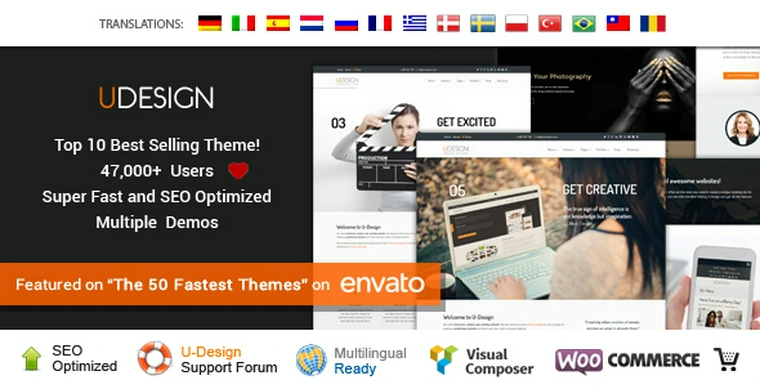 U-Design v3.2.0- Themeforest WordPress Theme30199