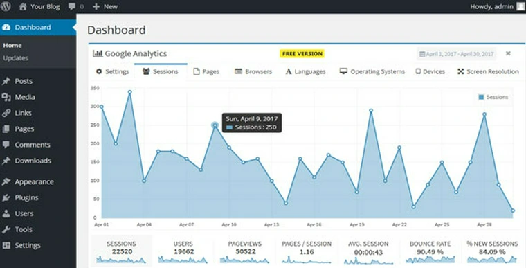 Lara's Google Analytics Pro v3.3.344838