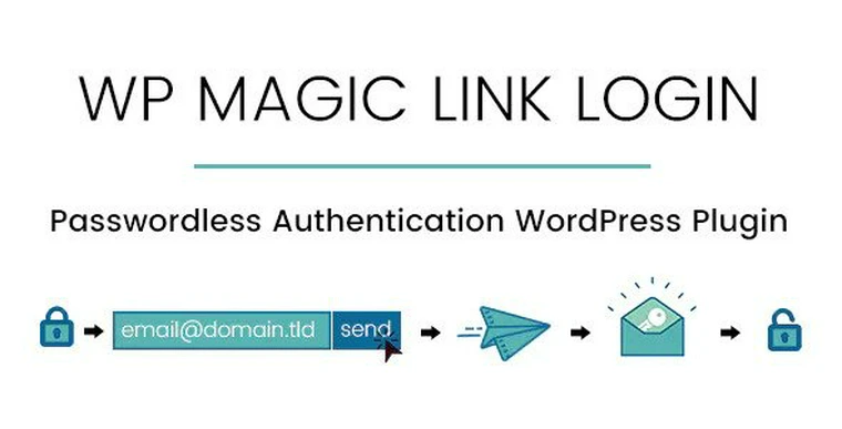 WP Magic Link Login v1.2 - Passwordless Authentication29385