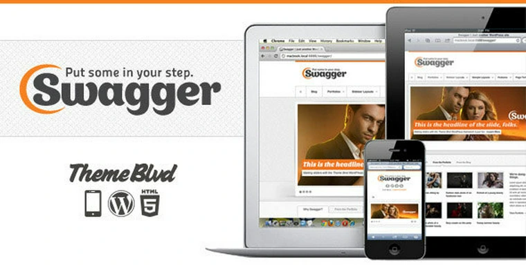 Swagger v2.1.17 - Responsive WordPress Theme22891