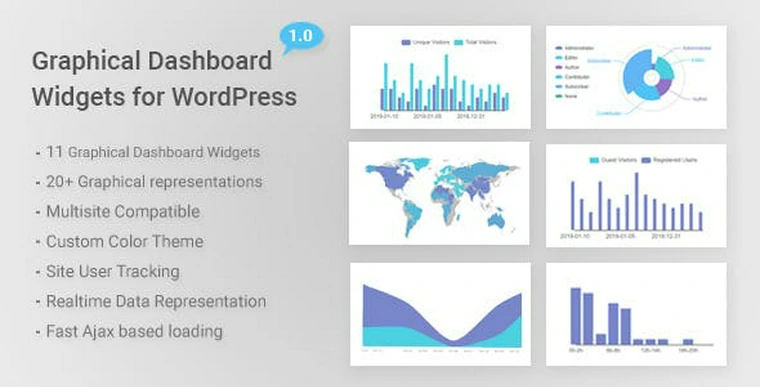 Graphical Dashboard Widgets for WordPress v1.343103