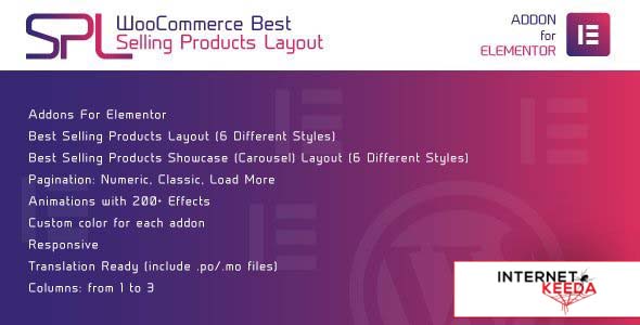 WooCommerce Best Selling Products Layout for Elementor v1.0.0 - WordPress Plugin 50360