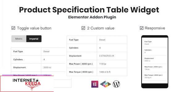 Product Specification Table Widget For Elementor v1.0 51719