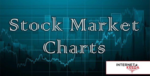 Stock Market & Forex Charts v1.6.0 - WordPress Plugin 54469