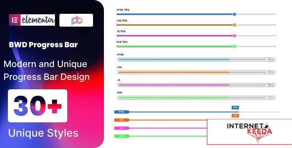 Progress Bar addon for Elementor v1.0 57887
