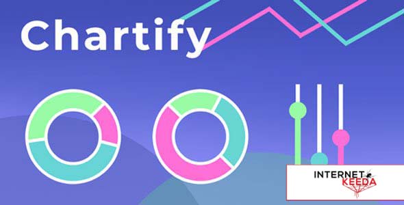 Chartify Pro v20.0.6 - Chart Builder for WordPress Premium 64203