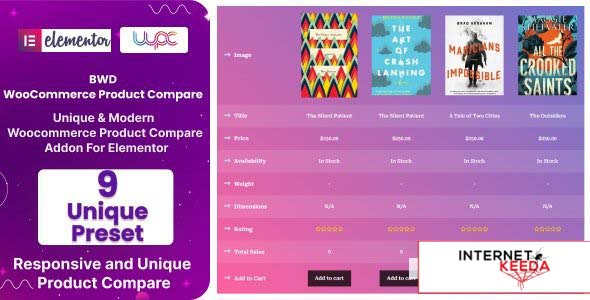 BWD WooCommerce Product Compare Addon For Elementor v1.0 66758